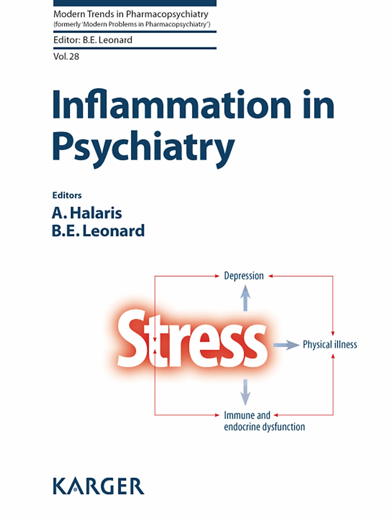 Inflammation in Psychiatry: 28