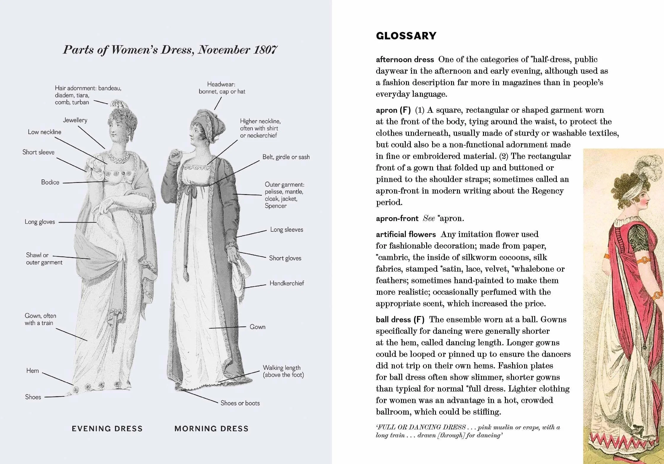 A Guide to Regency Dress: From Corsets and Breeches to Bonnets and Muslins