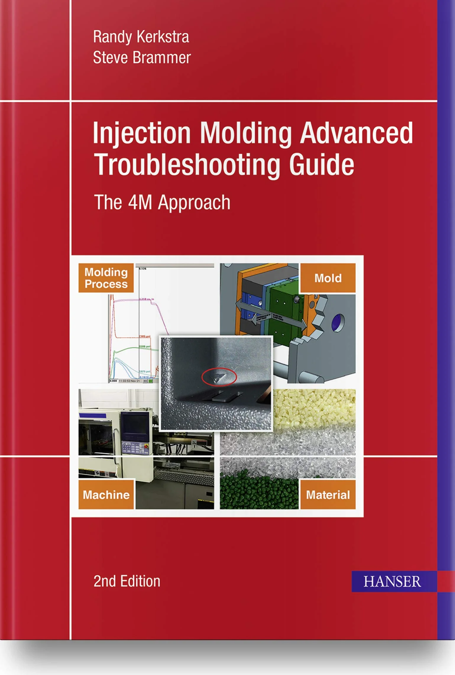 Injection Molding Advanced Troubleshooting Guide 2e: The 4m Approach