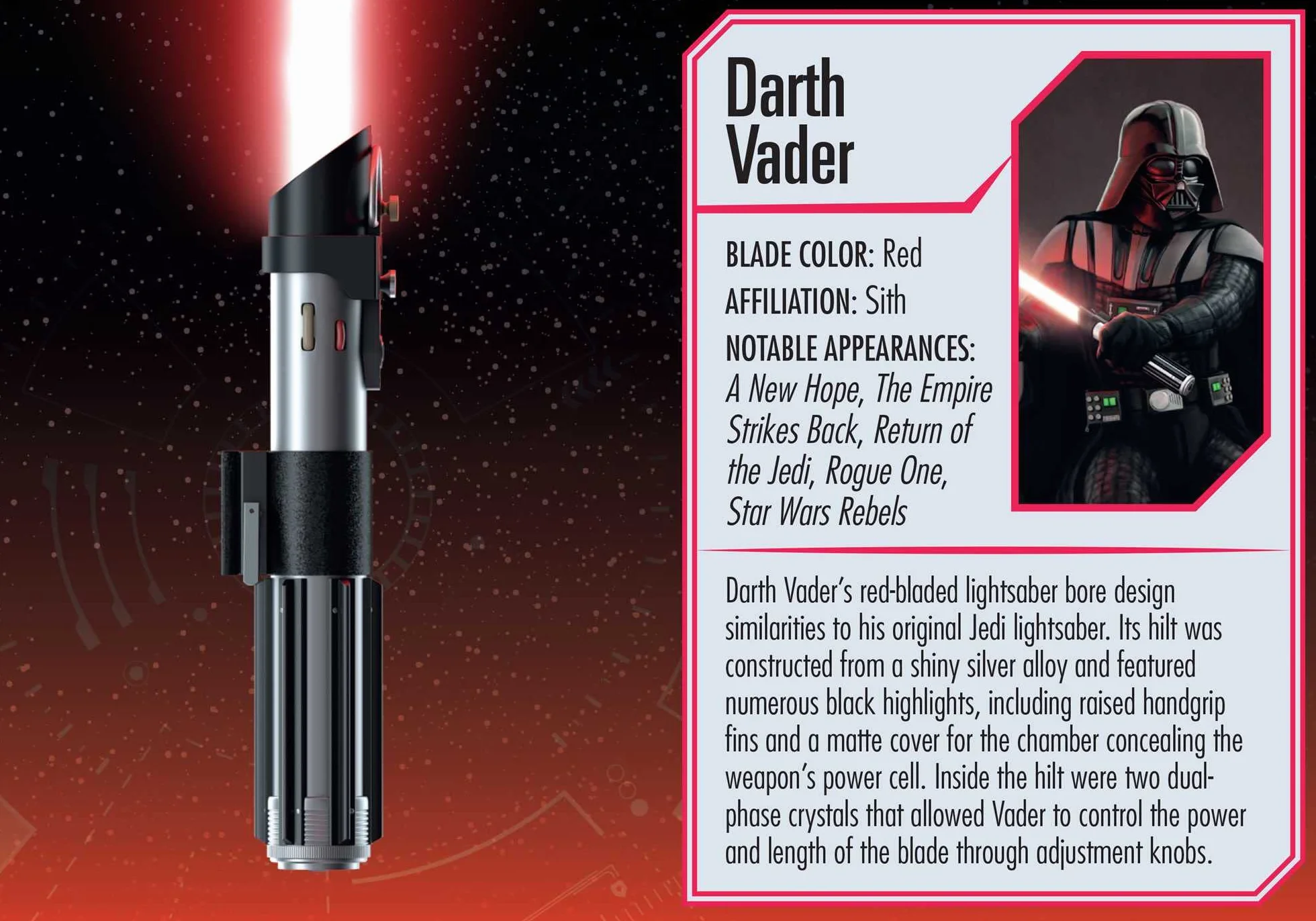 Star Wars: The Mini Book of Lightsabers: (Lightsaber Collection, Lightsaber Guide, Gifts for Star Wars Fans)