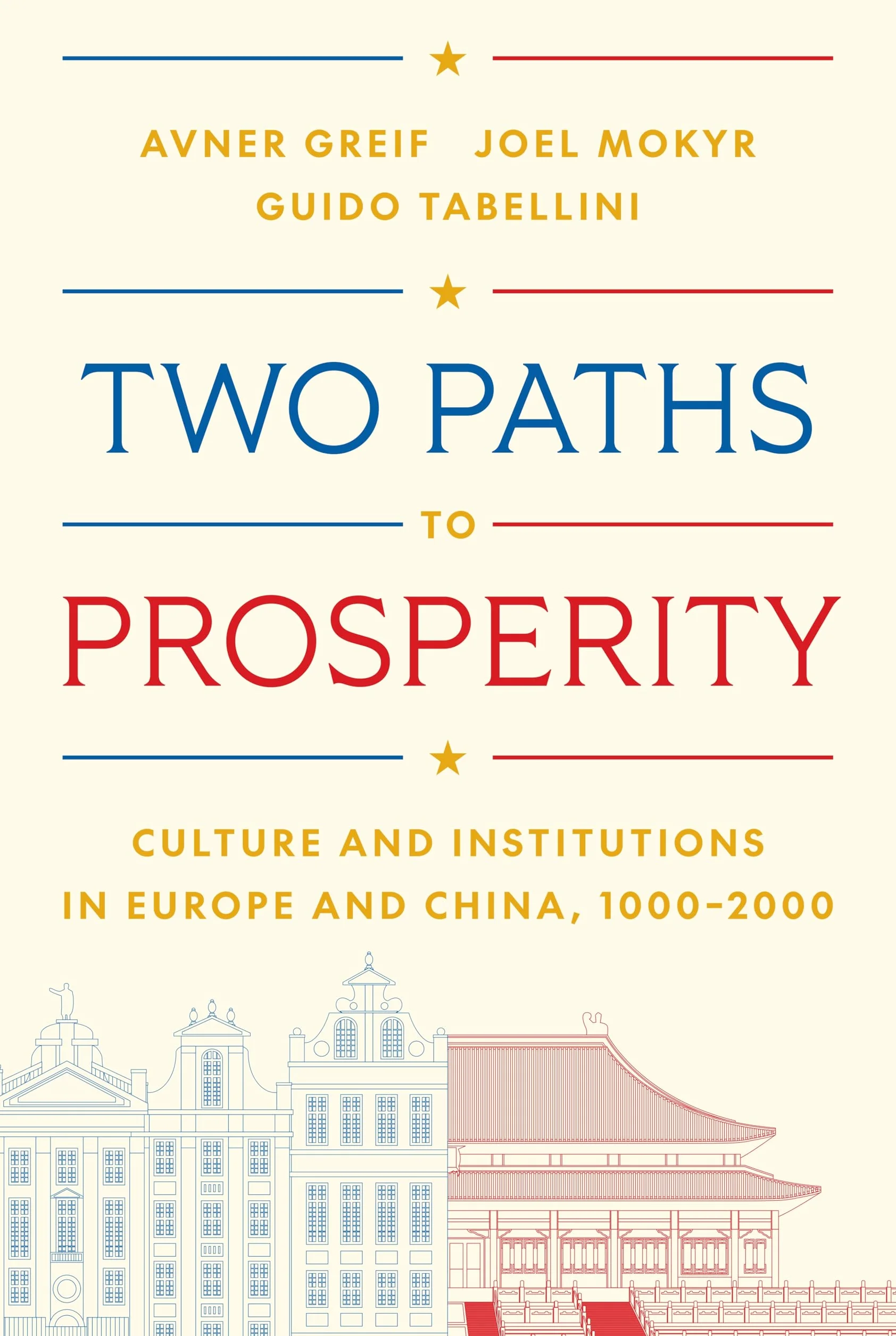 Two Paths to Prosperity: Culture and Institutions in Europe and China, 1000-2000