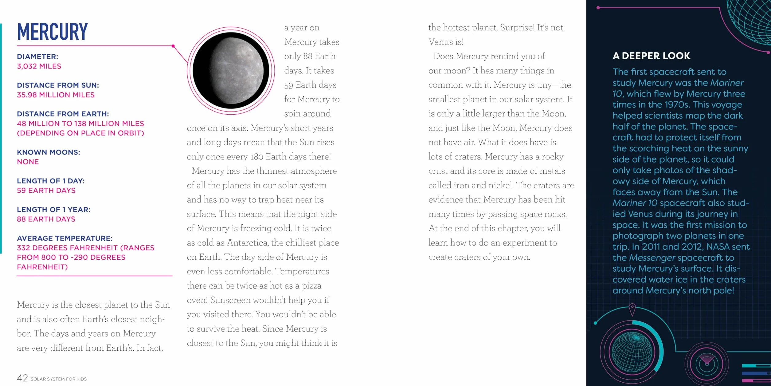 Solar System for Kids: A Junior Scientist's Guide to Planets, Dwarf Planets, and Everything Circling Our Sun