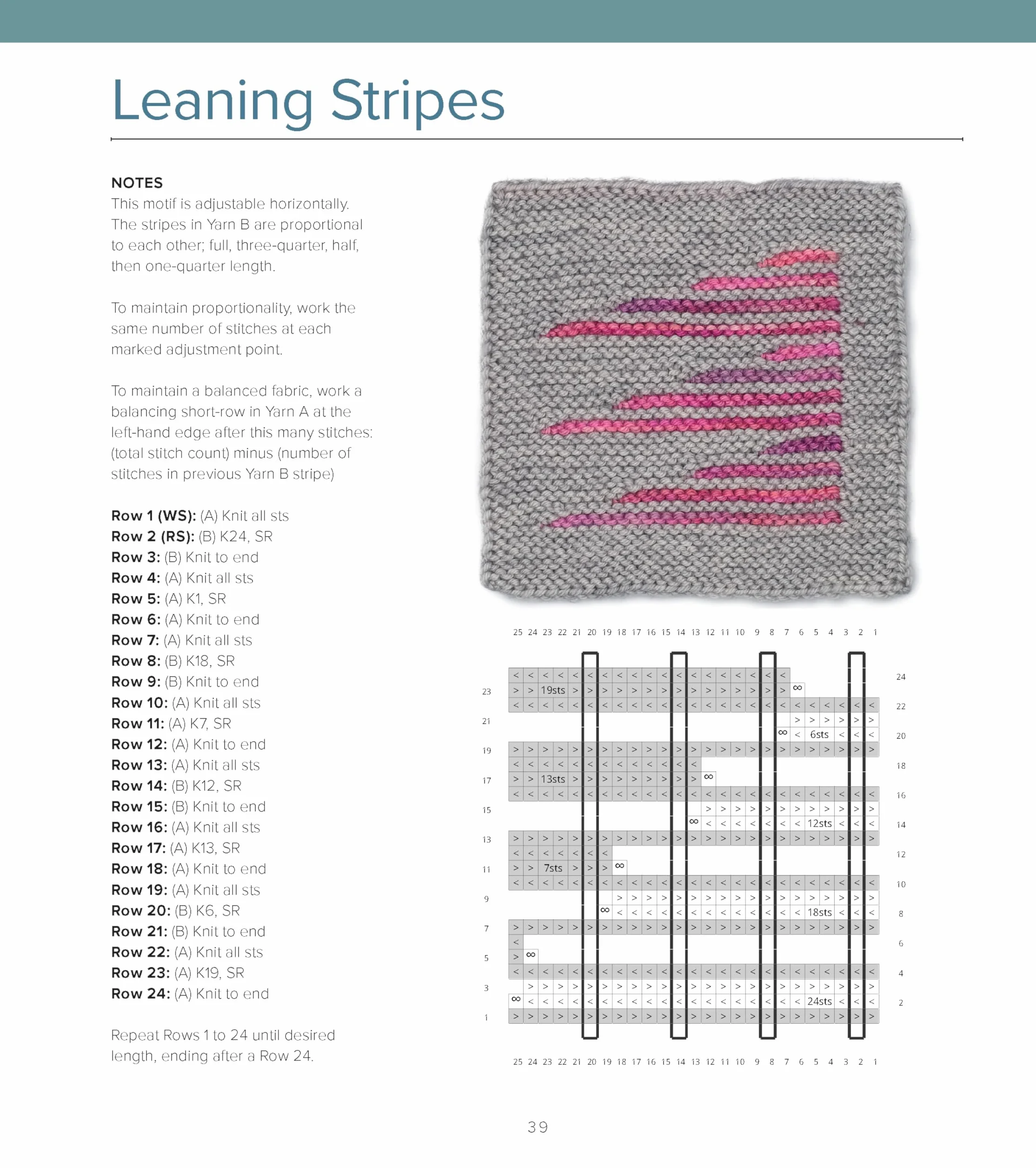 Short-Row Colorwork Knitting: The Definitive Step-By-Step Guide