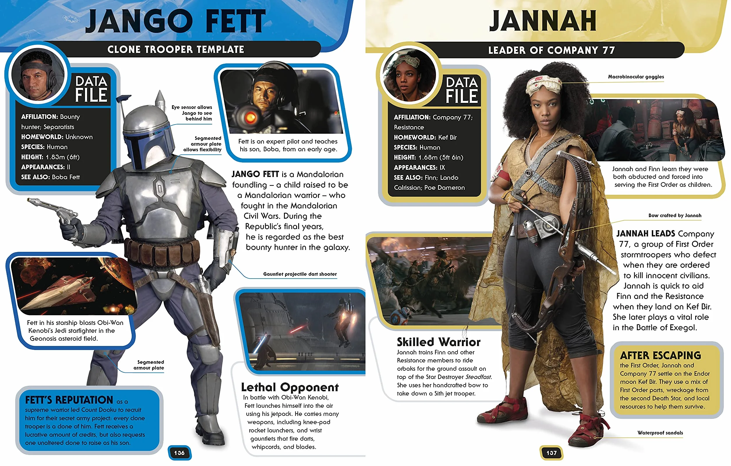 Star Wars Character Encyclopedia Updated And Expanded Edition