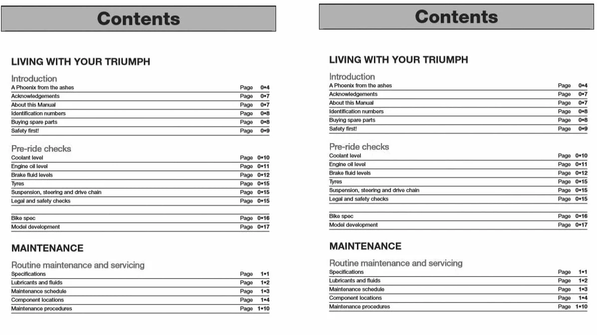 Triumph 1050 Sprint, Speed Triple & Tiger (05 - 15)